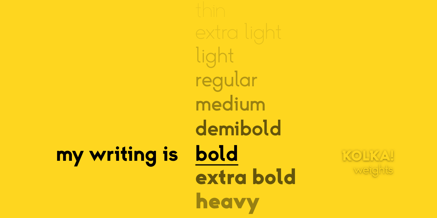 A detailed preview of the Kola Typeface Family